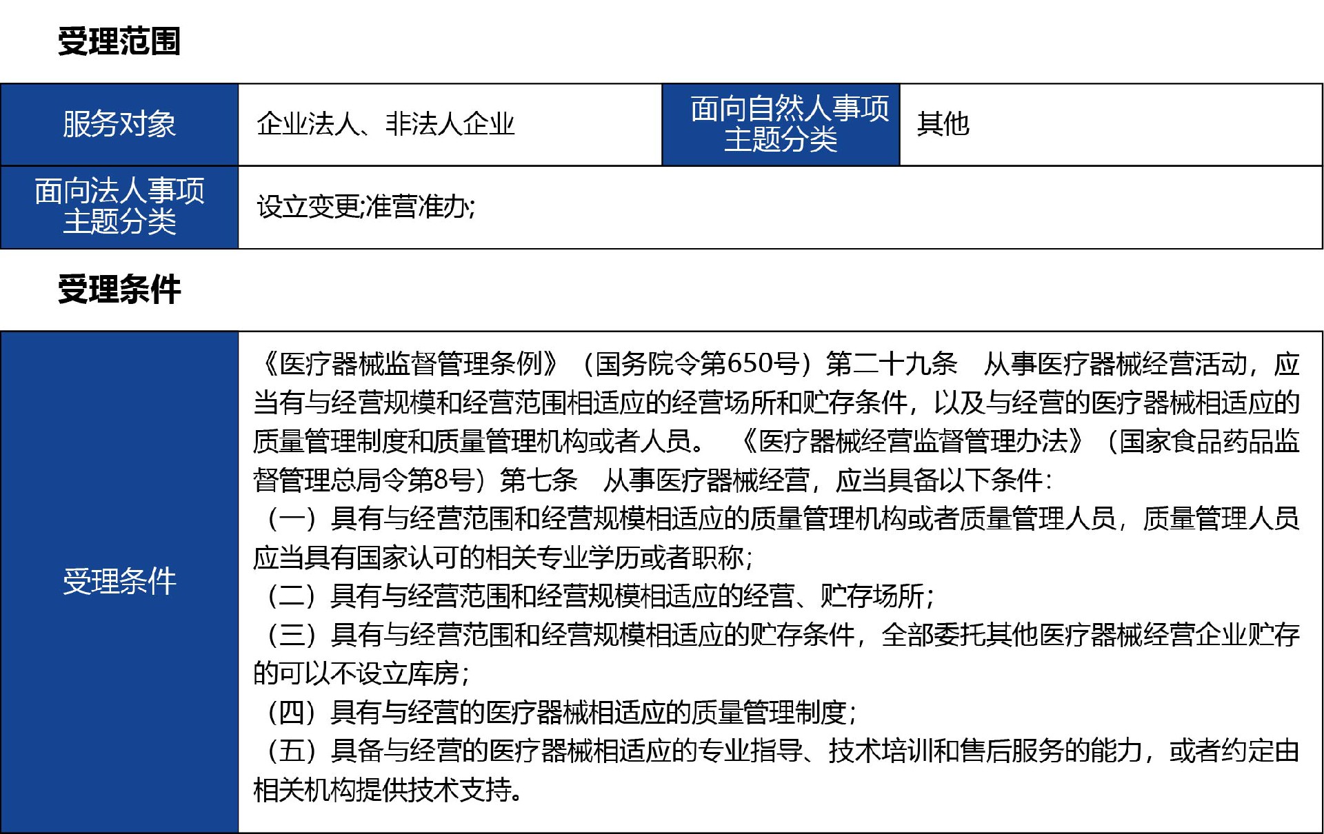 河北省_變更02.jpg