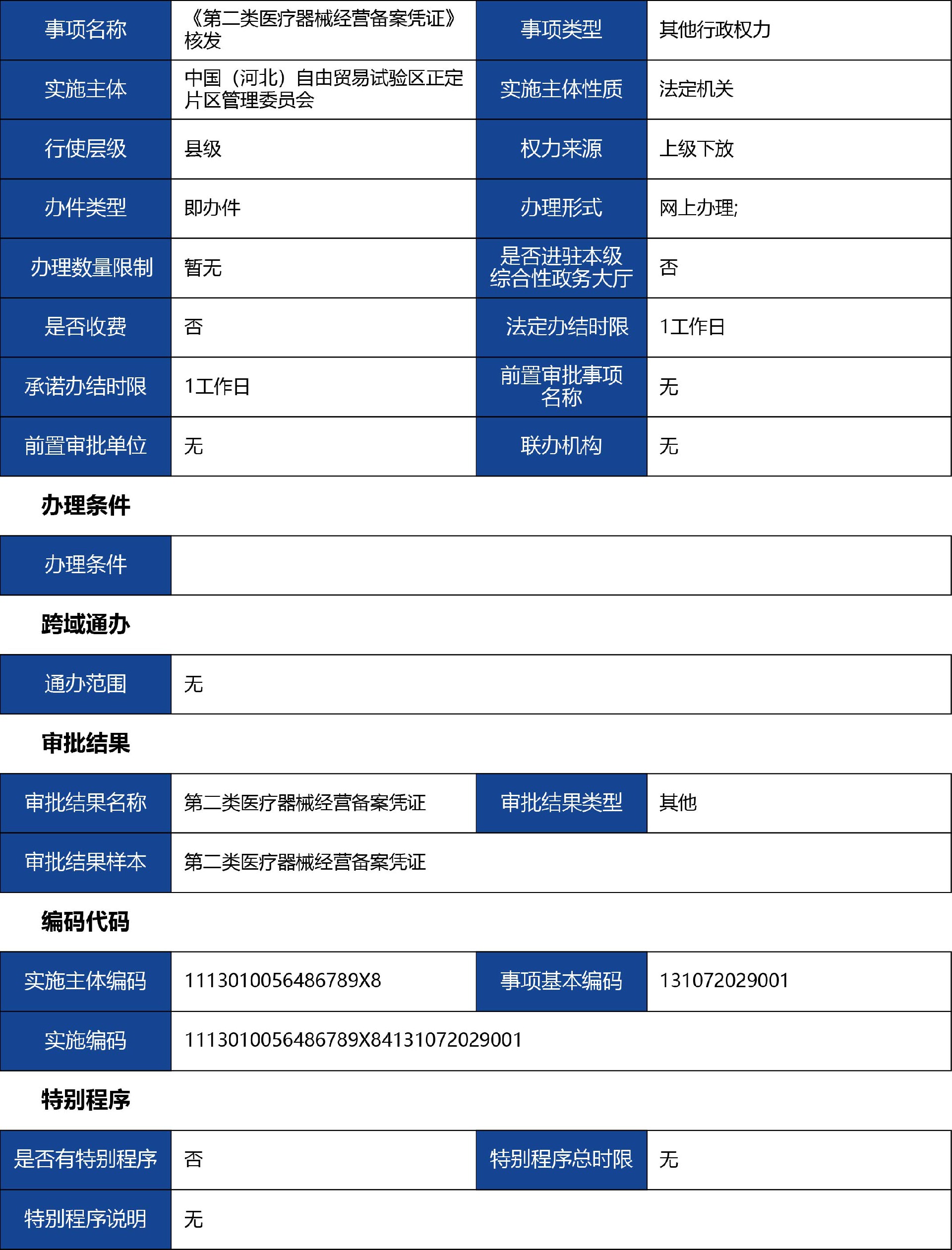 河北省_核發01.jpg