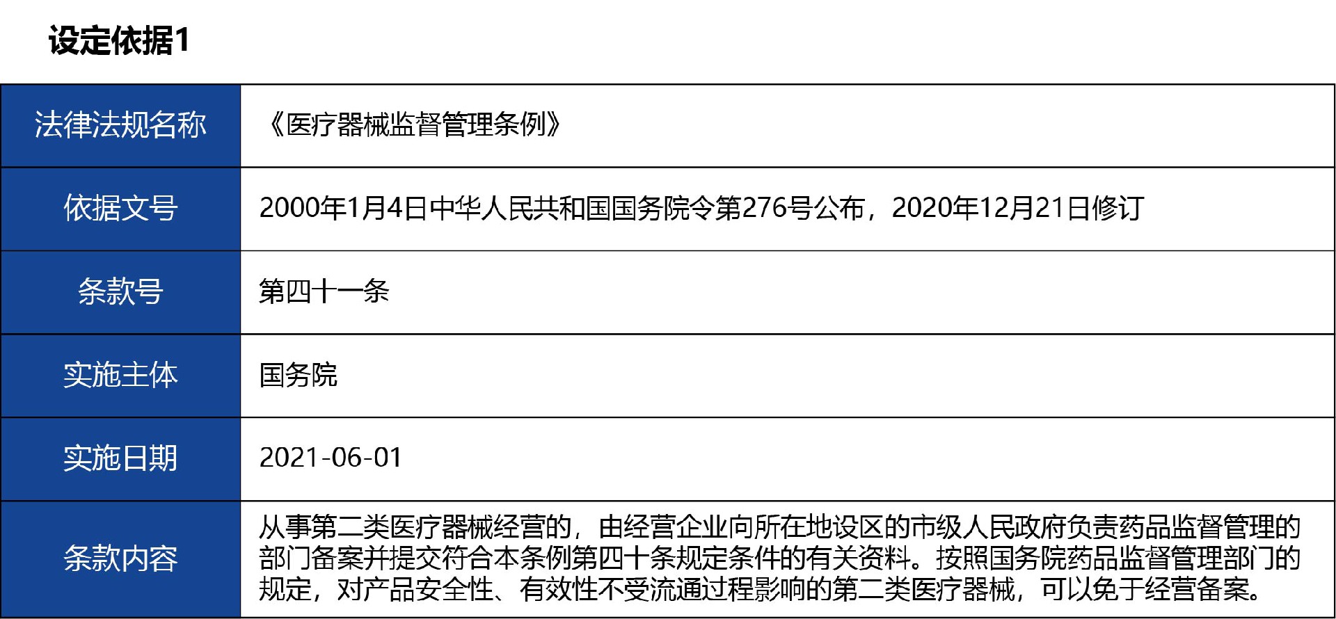 河北省_核發06.jpg