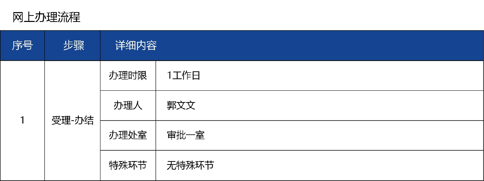 河北省_核發05.jpg