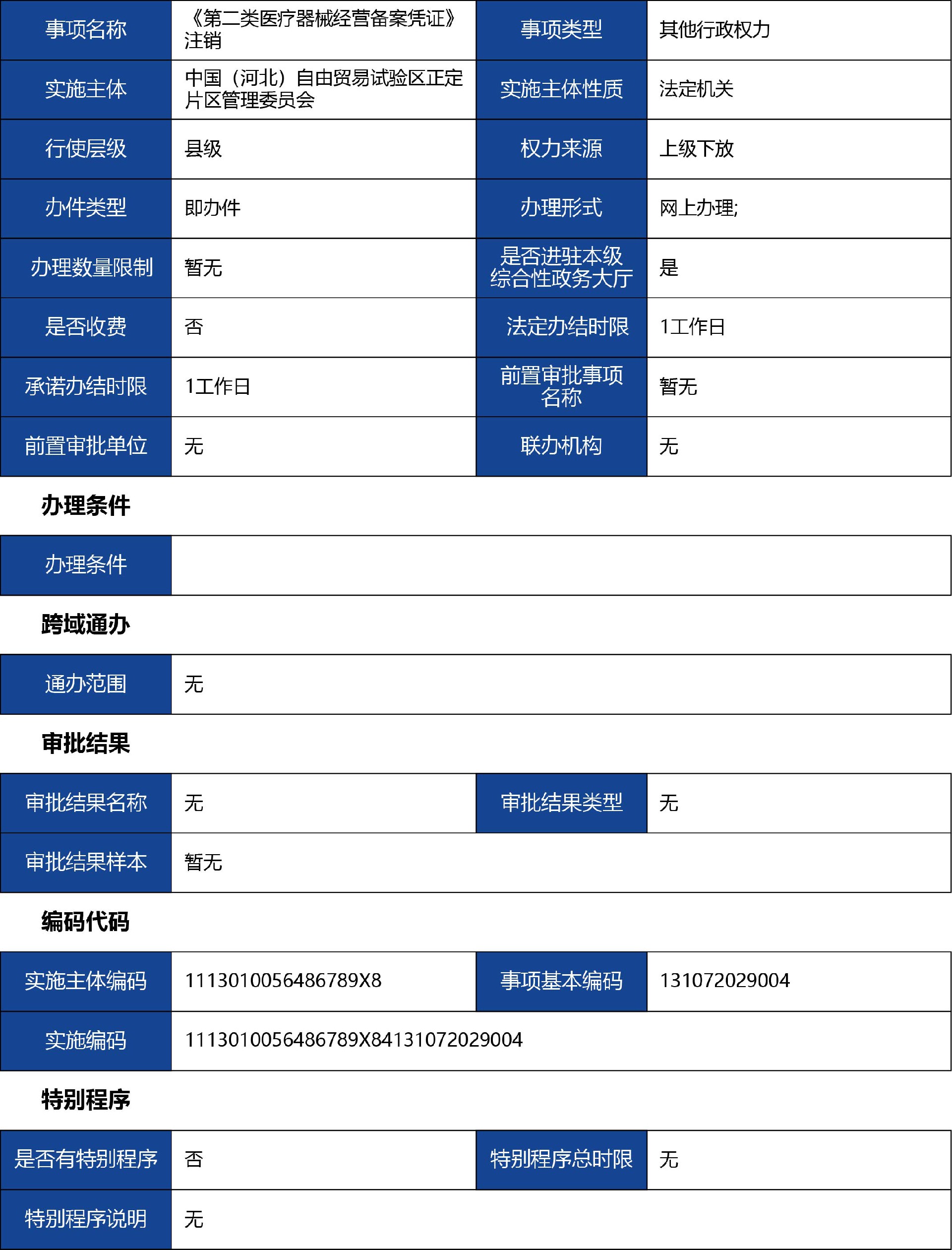 河北省_注銷01.jpg