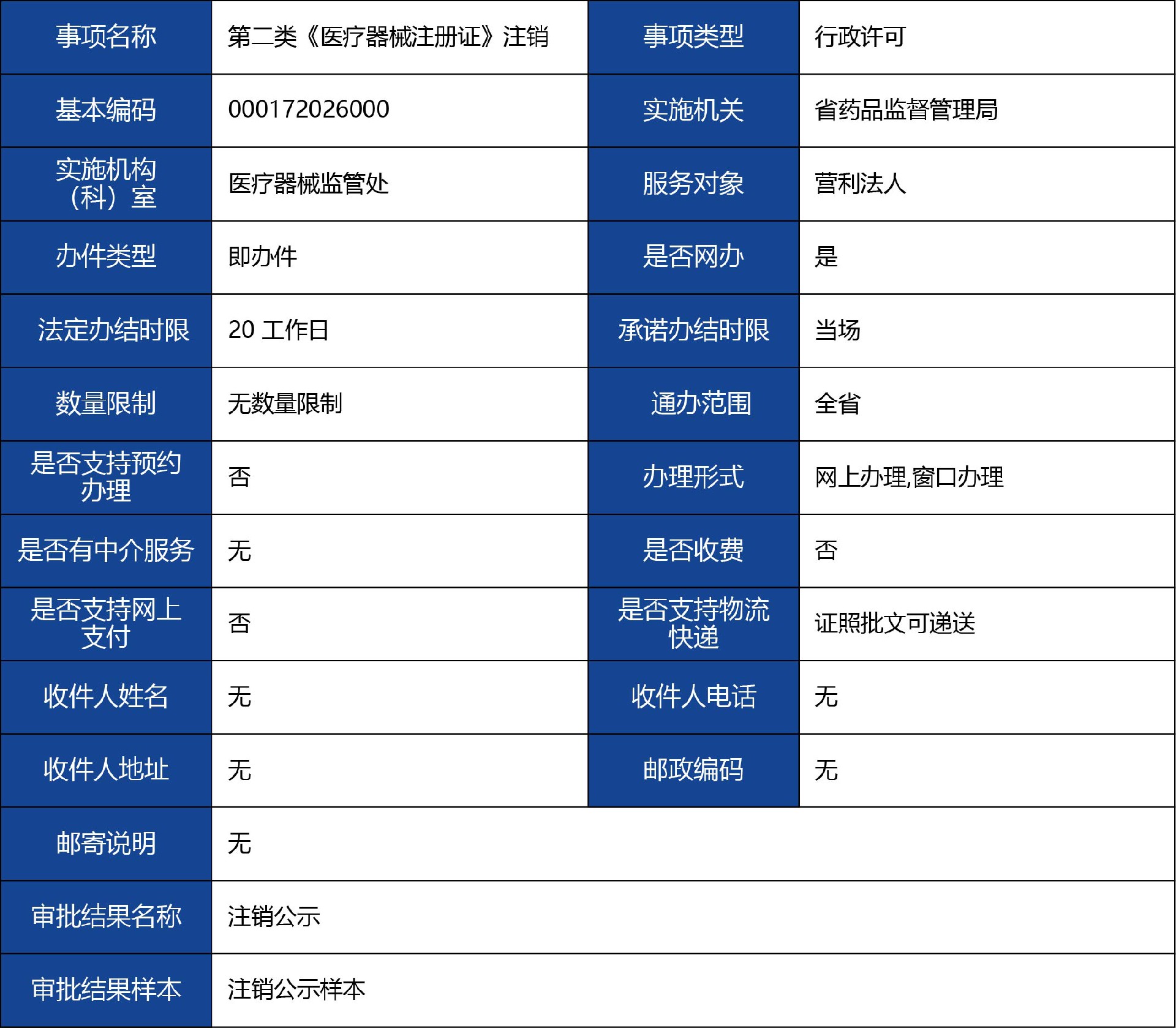 陜西省_第二類《醫療器械注冊證》注銷1.jpg