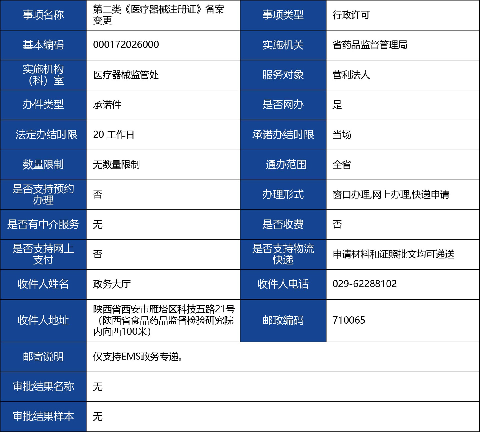 陜西省_第二類《醫(yī)療器械注冊證》備案變更1.jpg