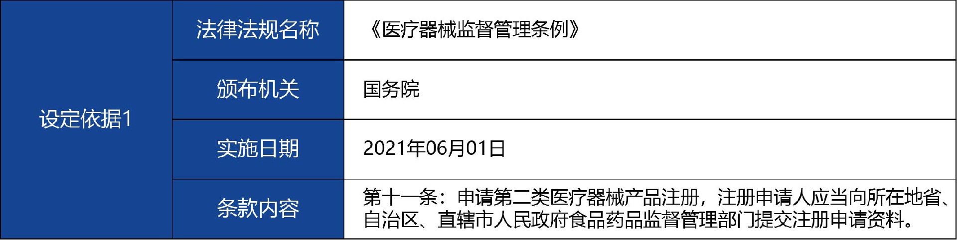 甘肅省_-第二類醫療器械產品注冊8.jpg