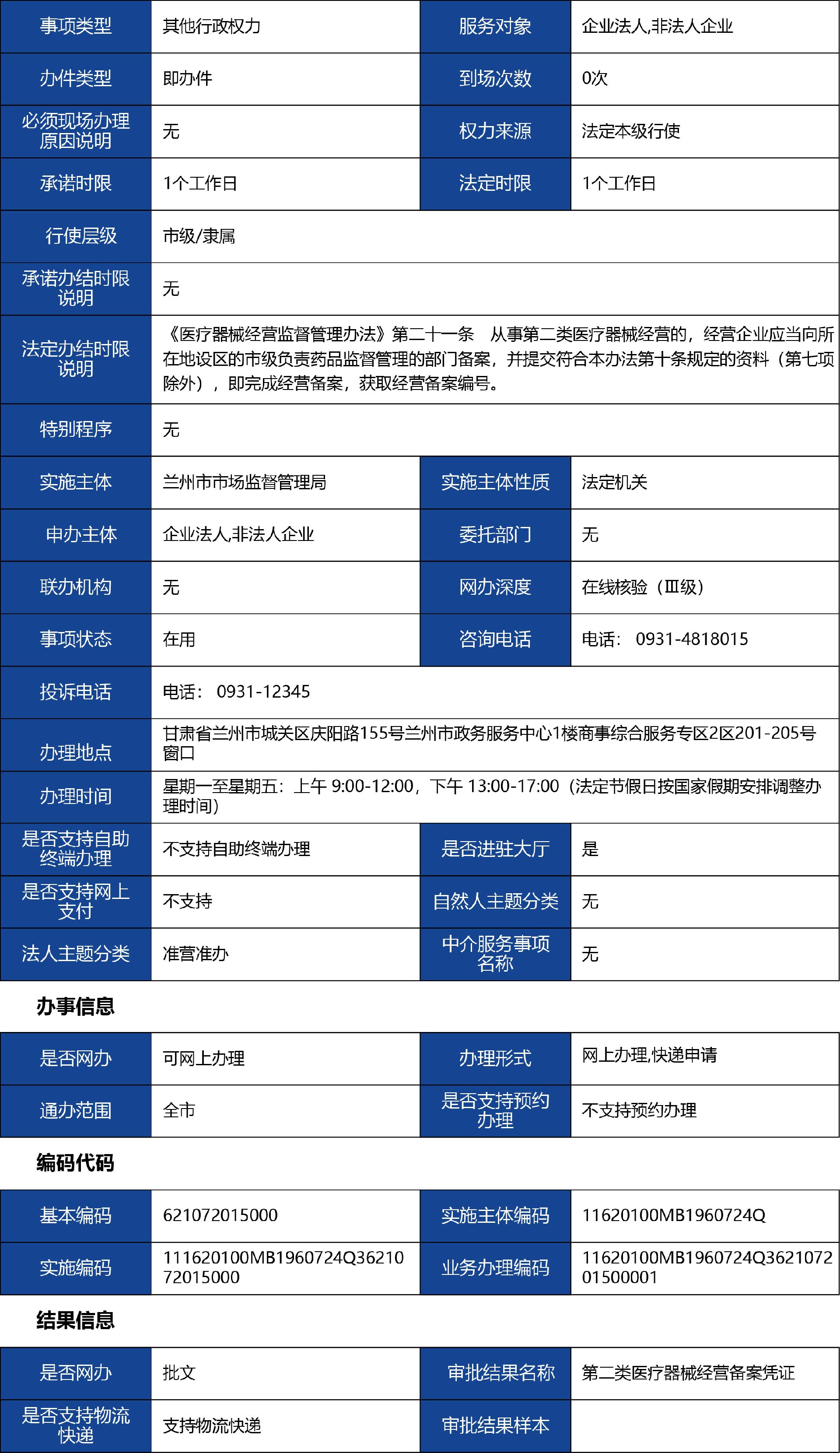 甘肅省_-第二類醫療器械經營備案1.jpg