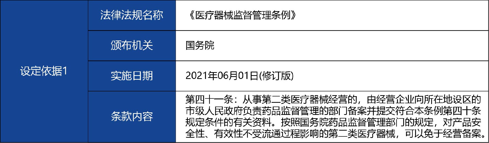 甘肅省_-第二類醫療器械經營備案2.jpg