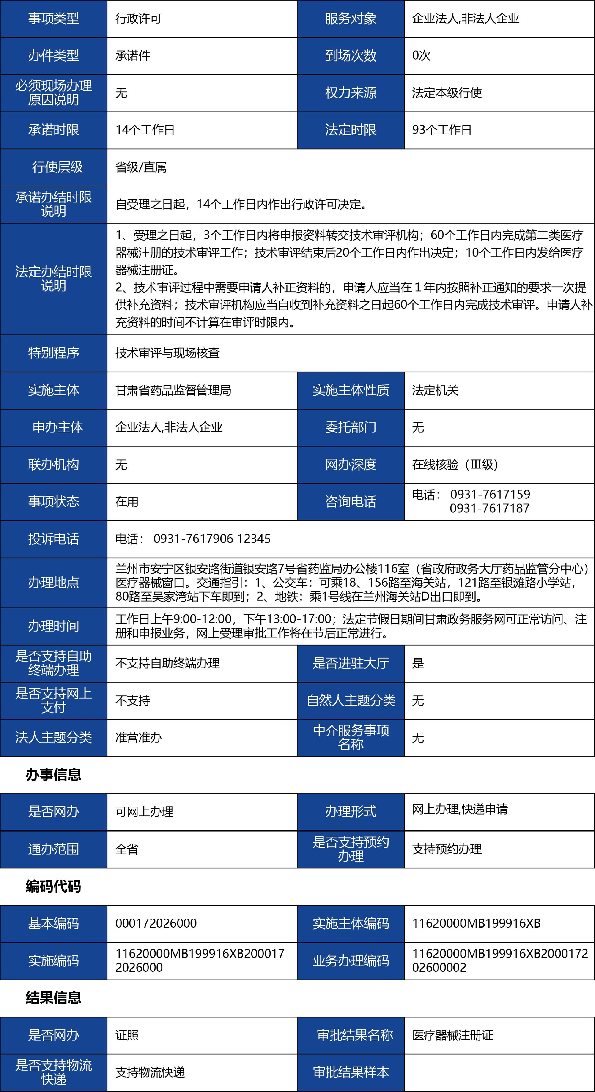甘肅省02_第二類醫療器械產品延續注冊1.jpg