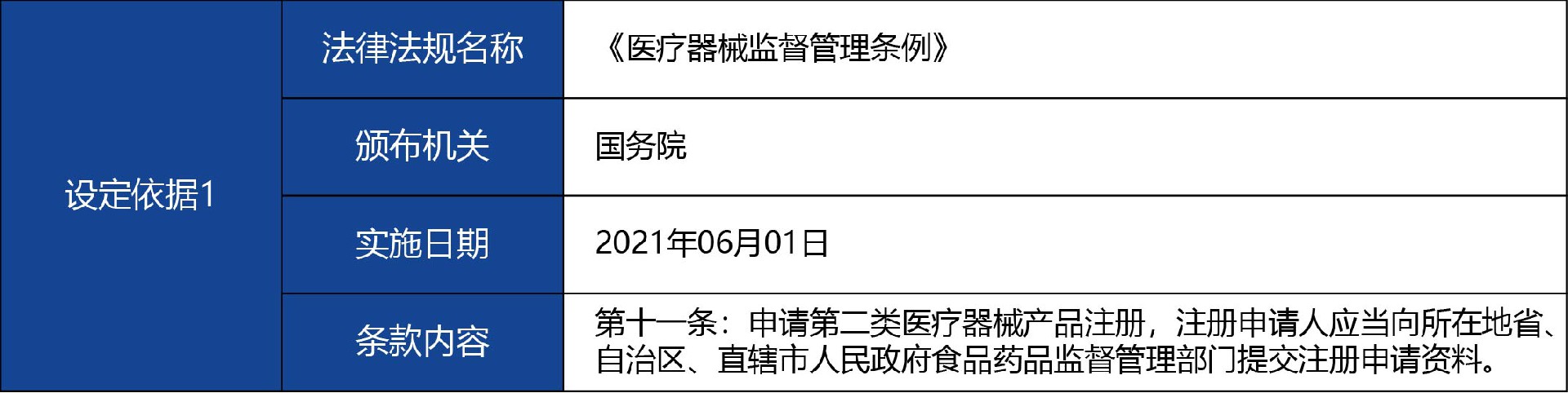 甘肅省02_第二類醫療器械產品延續注冊2.jpg