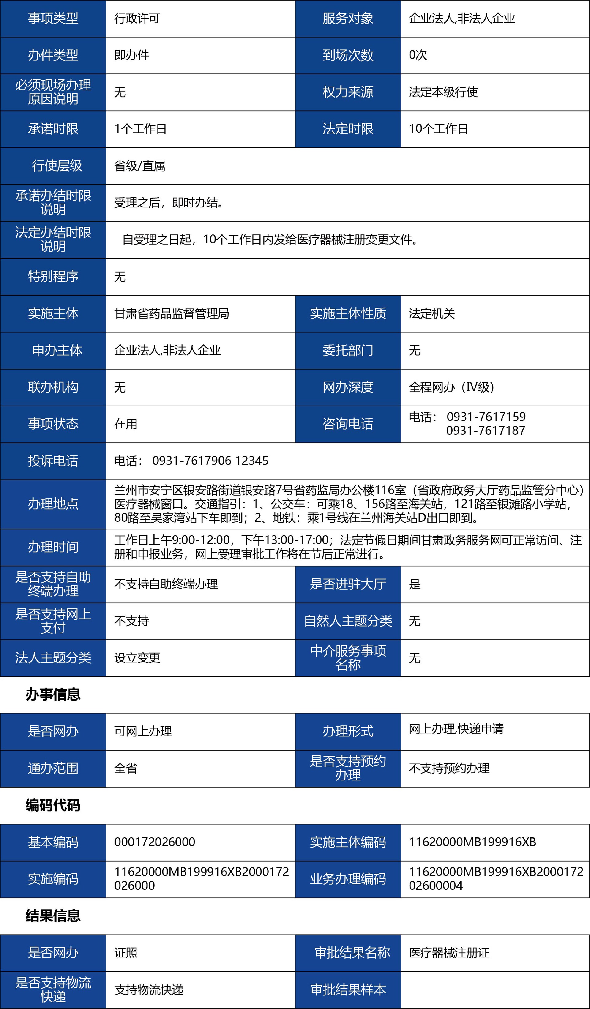 甘肅省02_第二類醫(yī)療器械產(chǎn)品注冊(cè)變更備案1.jpg