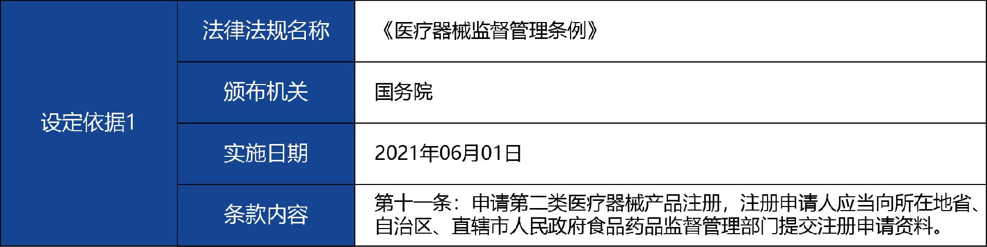 甘肅省02_第二類醫(yī)療器械產(chǎn)品注冊(cè)變更備案3.jpg