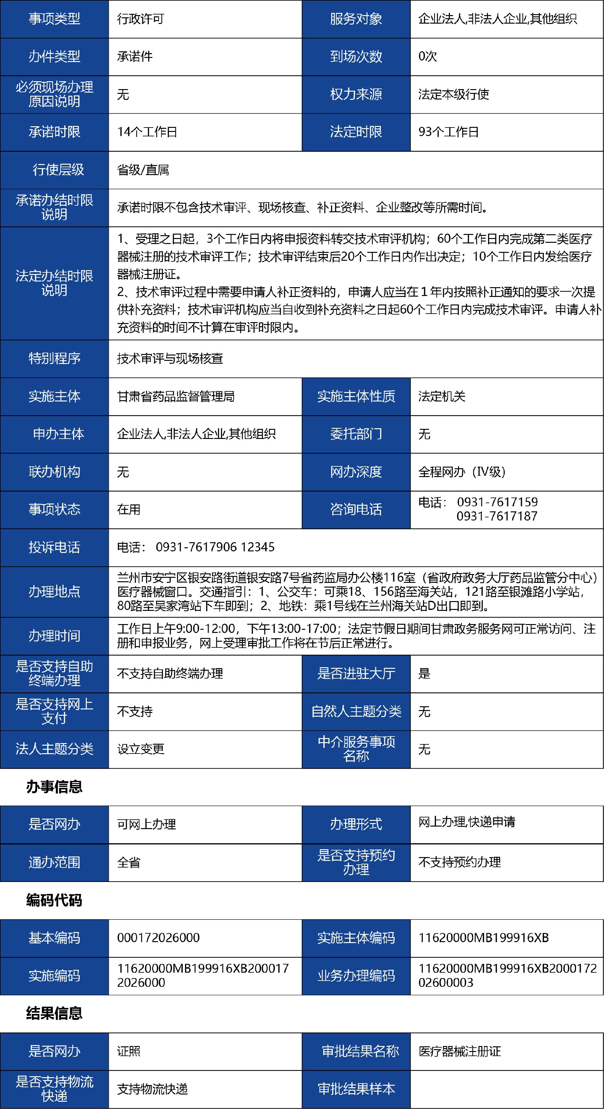甘肅省02_第二類醫療器械產品注冊許可變更1.jpg