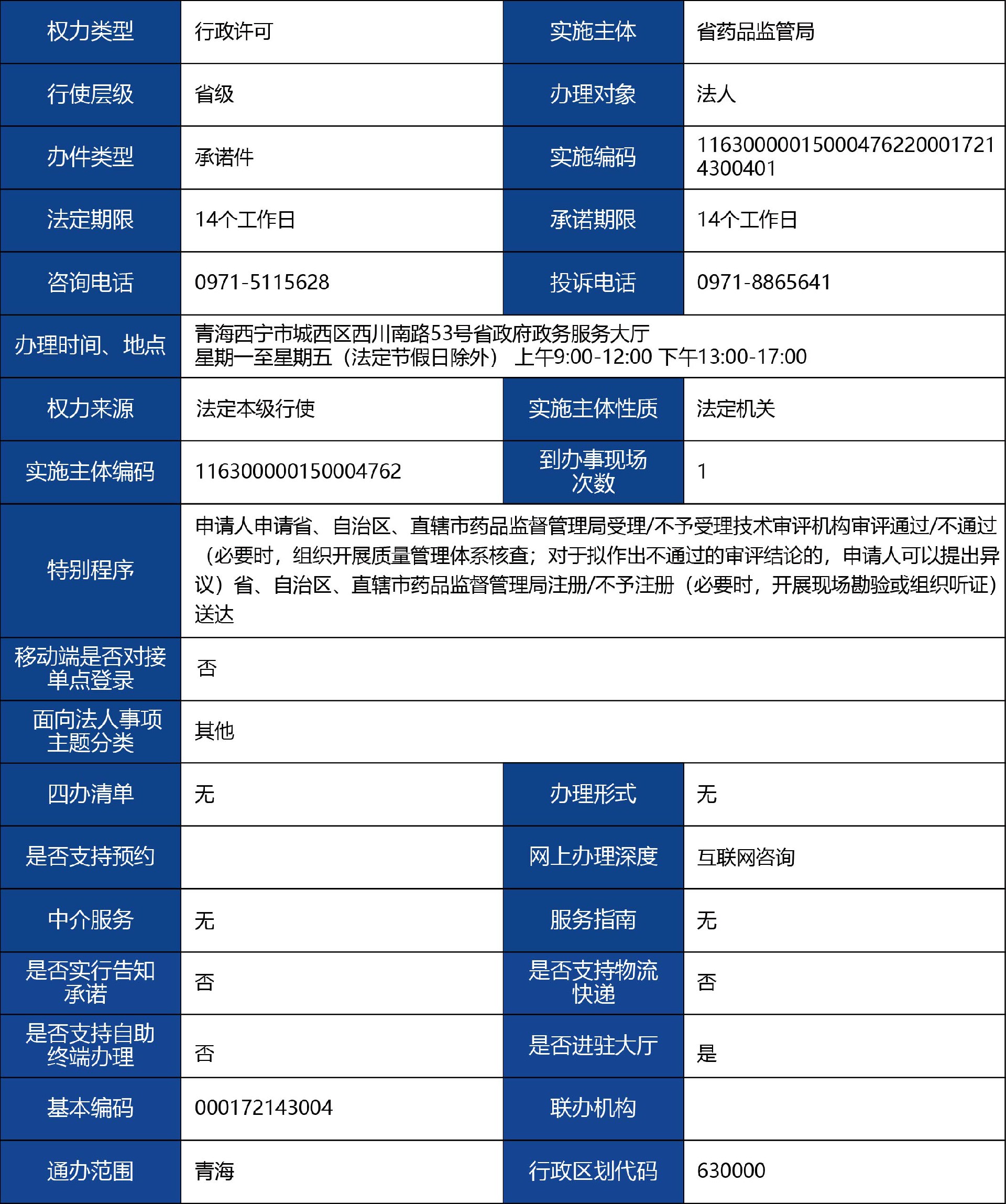 青海省_國產第二類醫療器械首次注冊1.jpg
