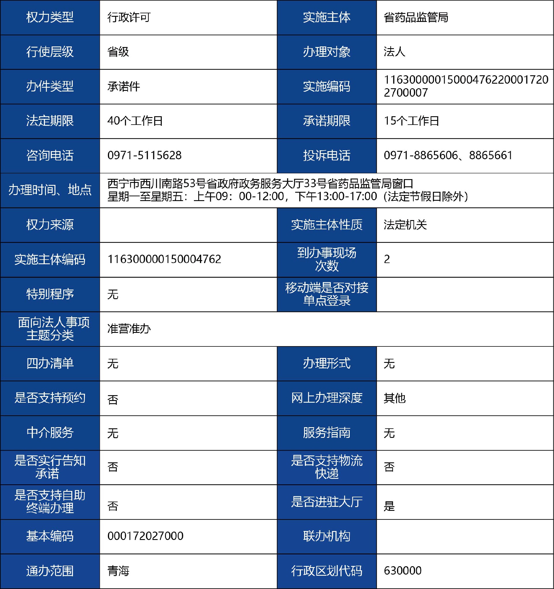 青海省_第二類醫療器械生產延續許可1.jpg