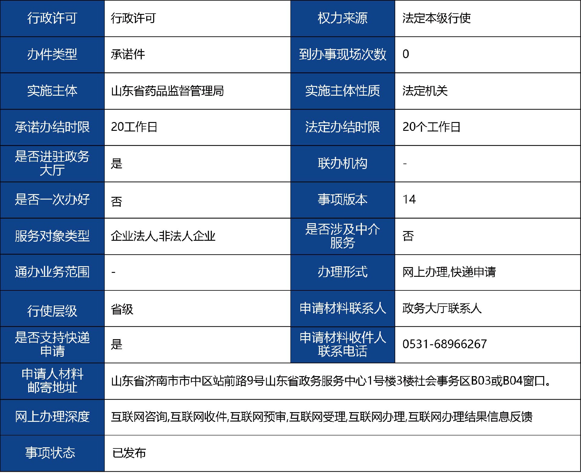 山東省_第二、三類醫(yī)療器械生產(chǎn)首次許可1.jpg