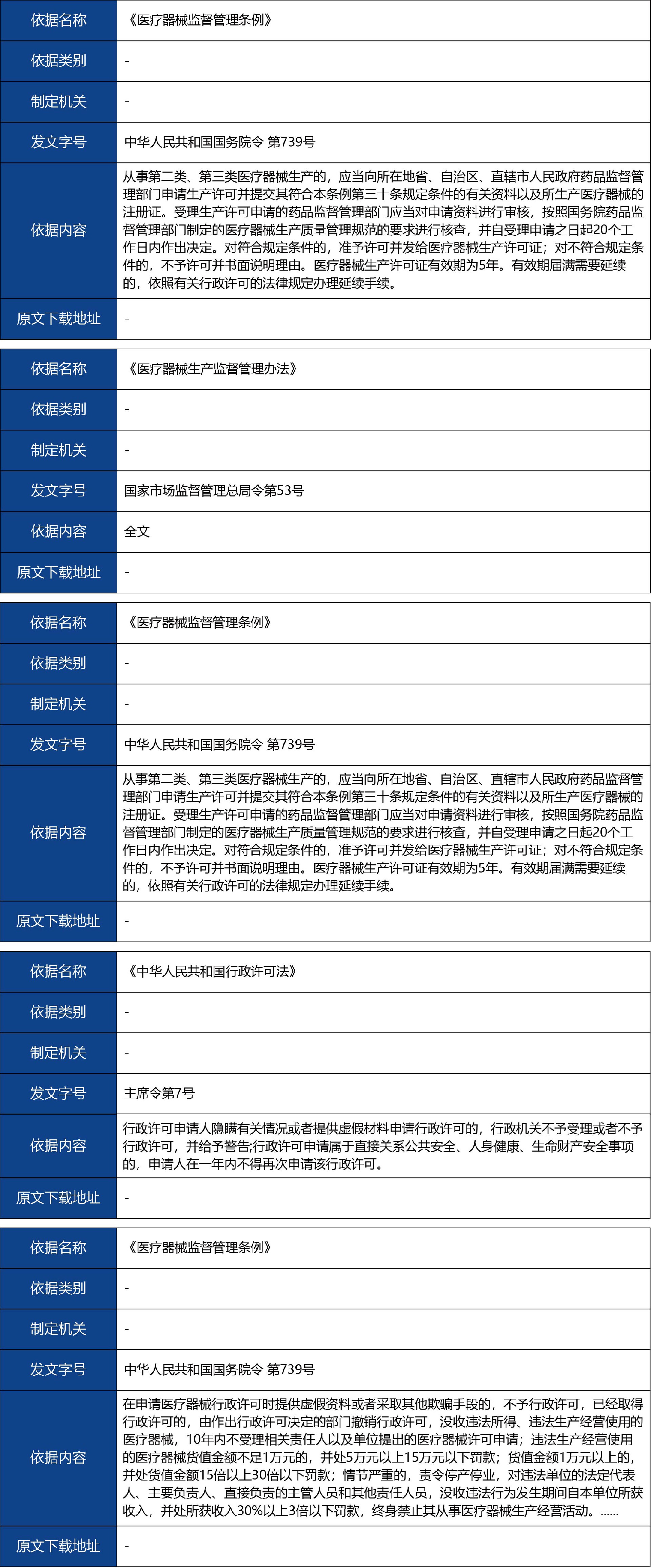 山東省_第二、三類醫(yī)療器械生產(chǎn)許可事項變更許可2.jpg