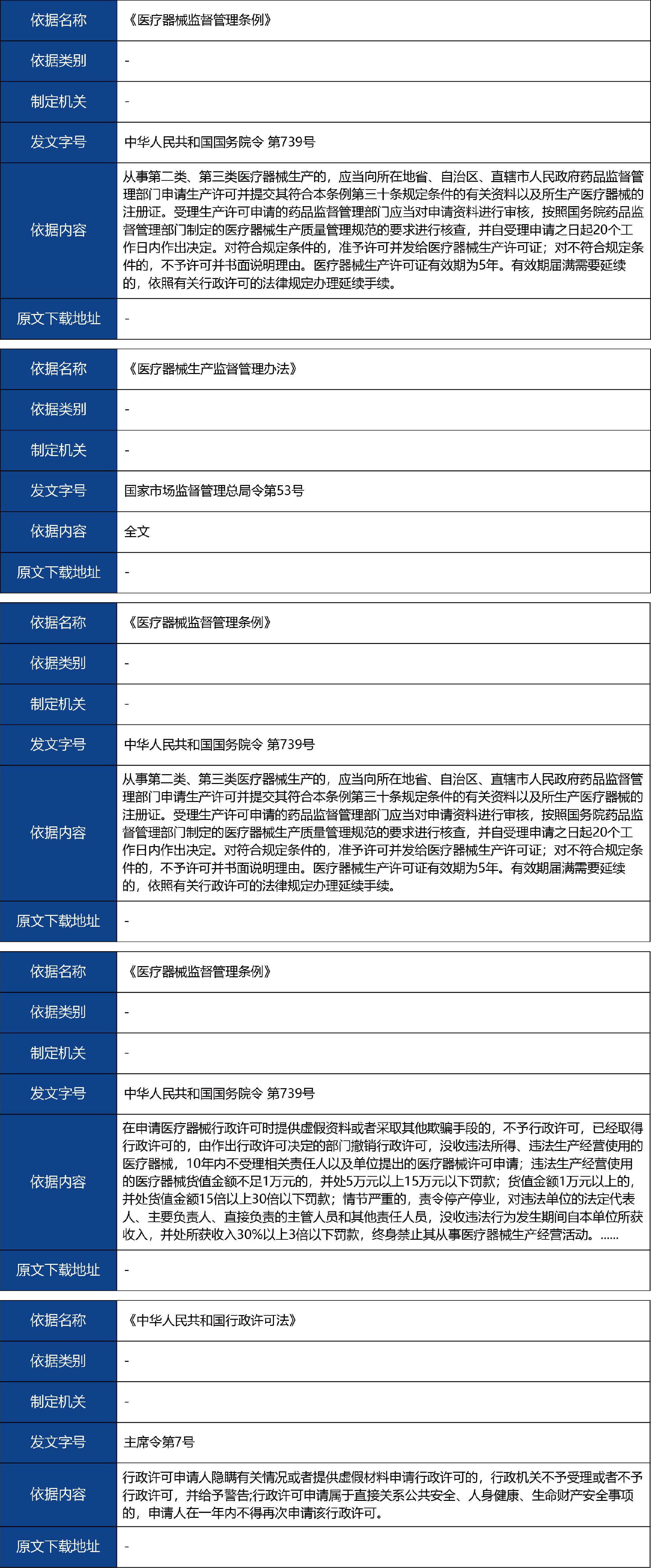 山東省_第二、三類醫(yī)療器械生產(chǎn)延續(xù)許可2.jpg
