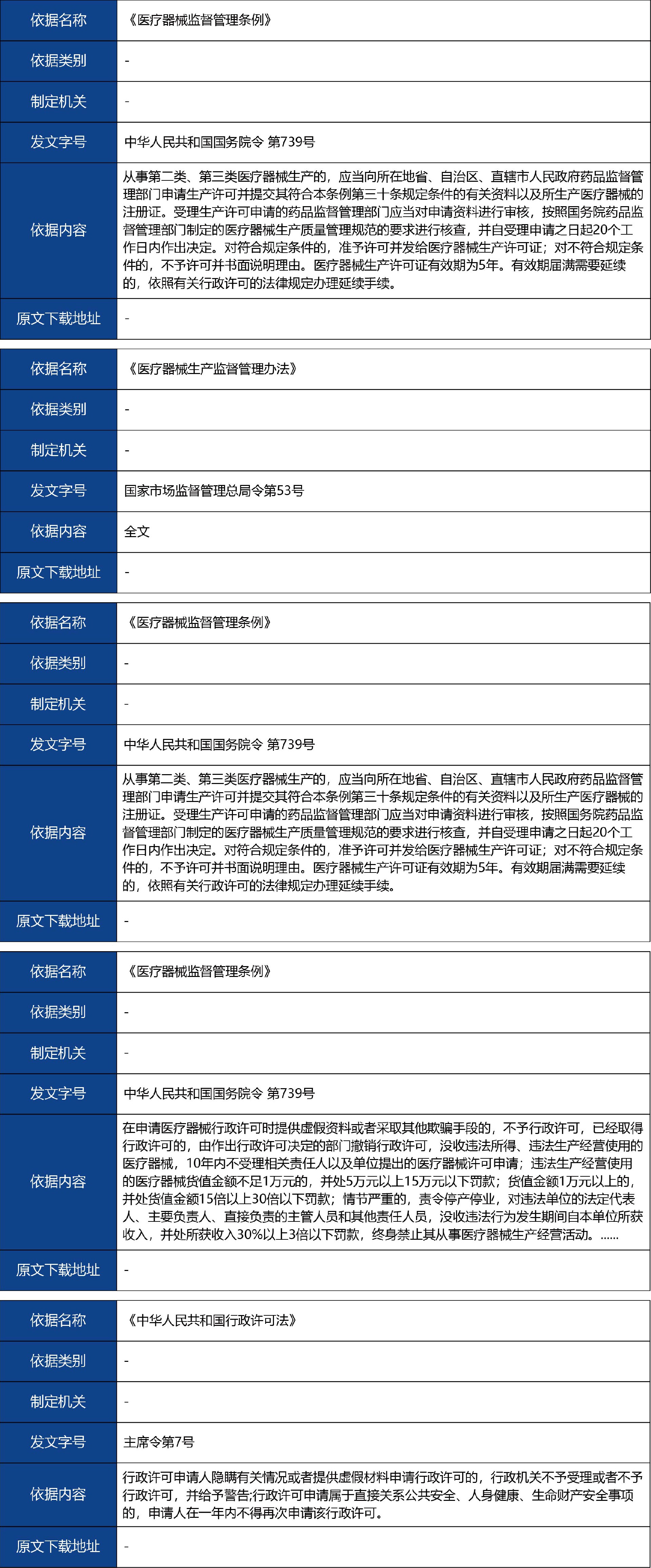 山東省_第二、三類醫療器械生產登記事項變更許可2.jpg