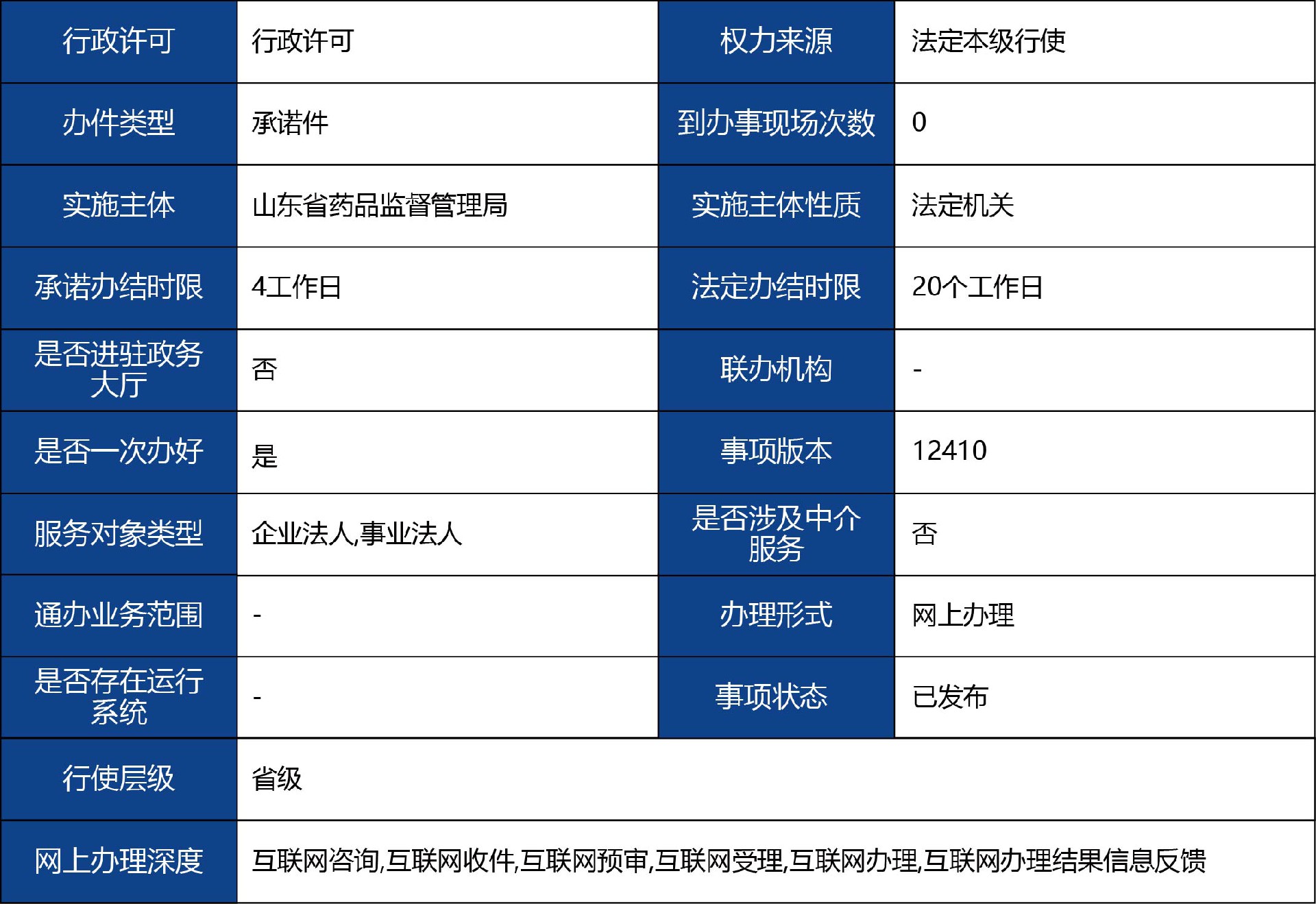 山東省_第二類醫療器械說明書備案1.jpg