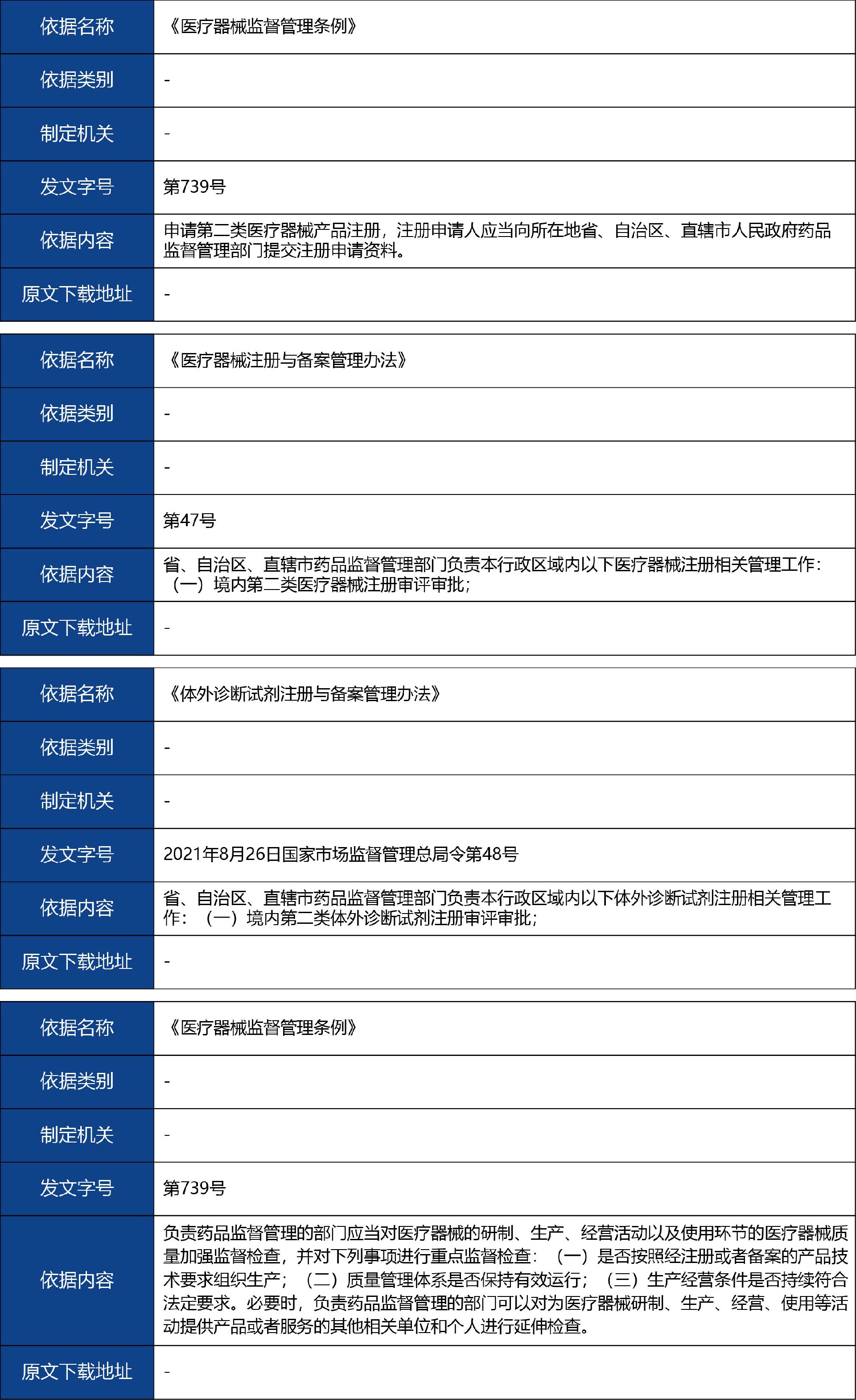山東省_國產第二類醫療器械延續注冊2.jpg